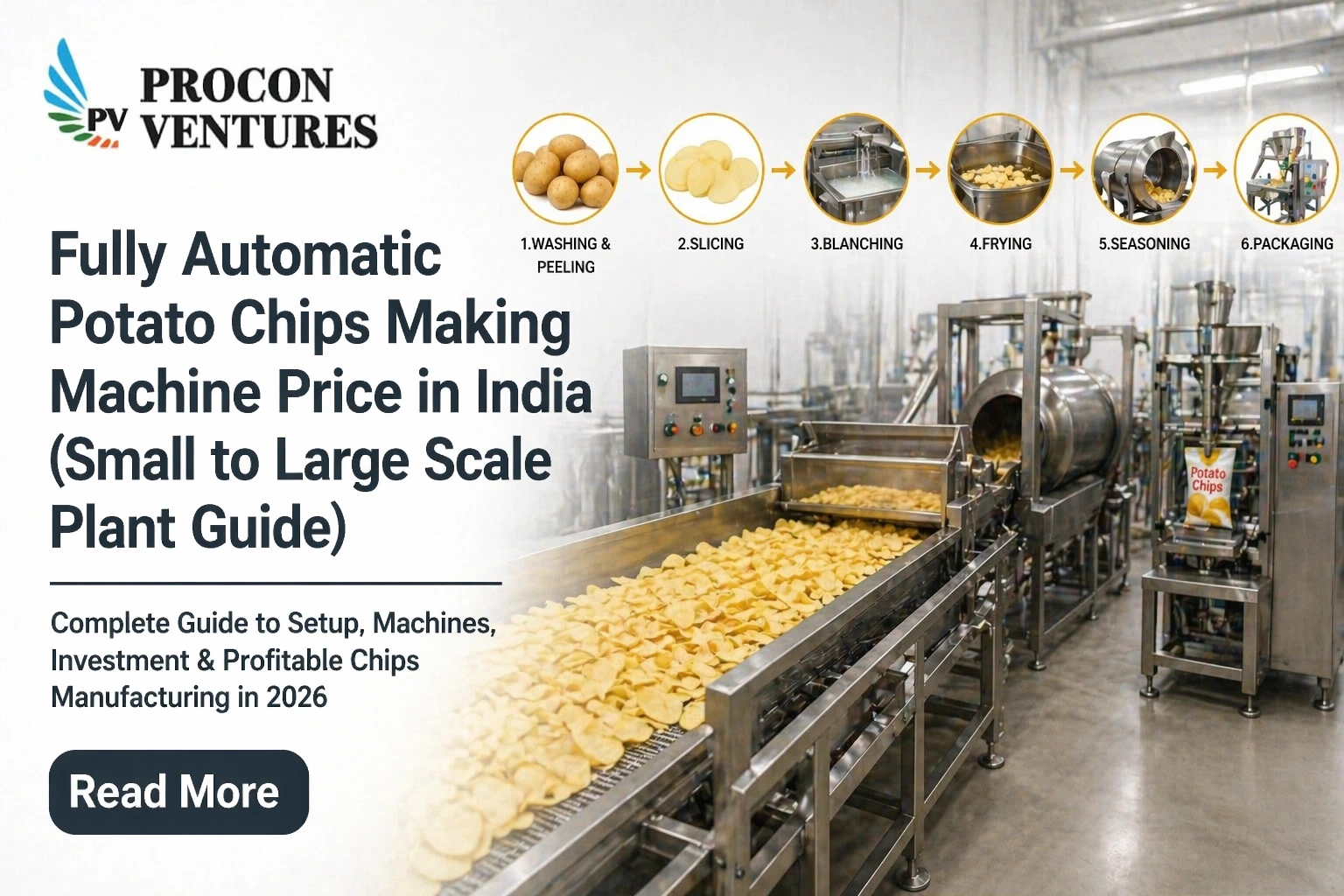 Fully Automatic Potato Chips Making Machine Price in India (Small to Large Scale Plant Guide)